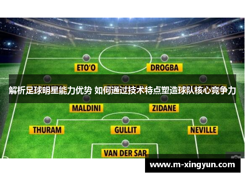 解析足球明星能力优势 如何通过技术特点塑造球队核心竞争力 解析足球明星能力优势 如何通过技术特点塑造球队核心竞争力